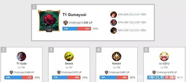 又具备对抗 又具备对抗