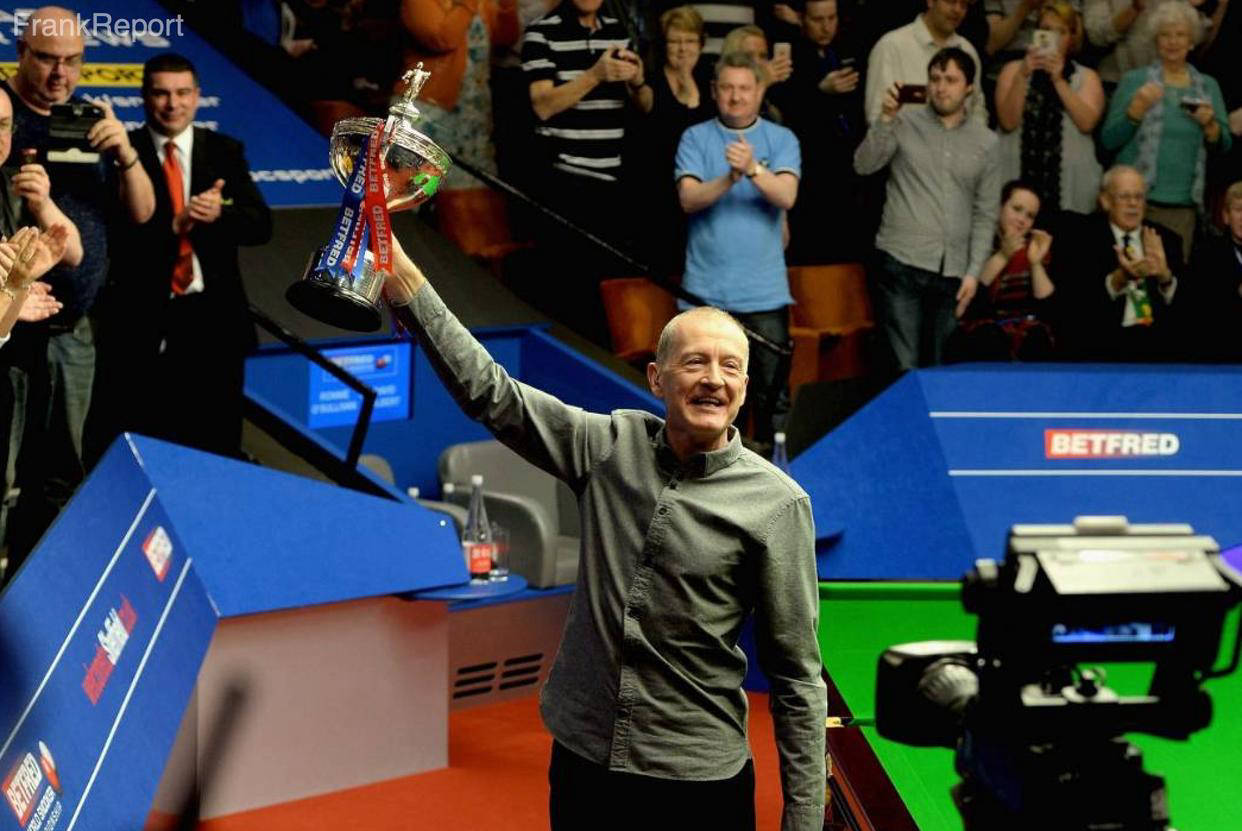 的目标优先 的目标优先