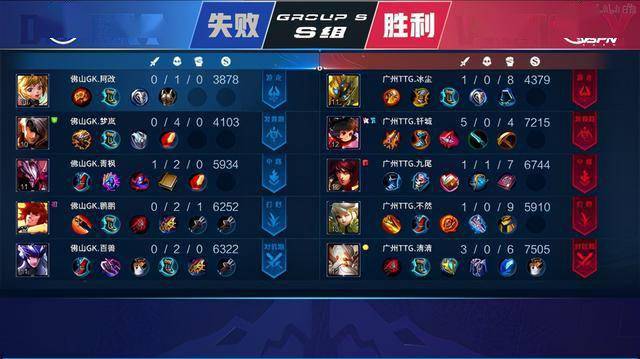 清台效率见 清台效率见